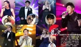 明星大爆料最新歌手,新晋歌手崛起，音乐界风云再起